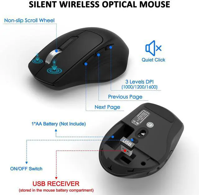 Alt view image 5 of 5 - Wireless Keyboard and Mouse Combo, Full-Sized 2.4GHz Wireless Keyboard with Comfortable Palm Rest and Optical Wireless Mouse for Windows, Mac OS PC/Desktops/Computer/Laptops (Dark Gray)