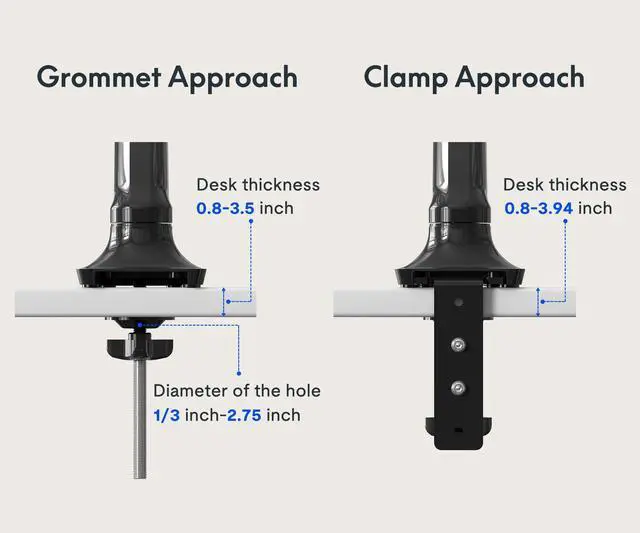 Alt view image 5 of 5 - FlexiSpot Single Monitor Stand for Desk Adjustable Spring Vesa Monitor Mount with C Clamp for 10 to 27 Inch Computer Screens Heavy Duty Monitor Arm Hold up to 3.3 to 11lbs, Black