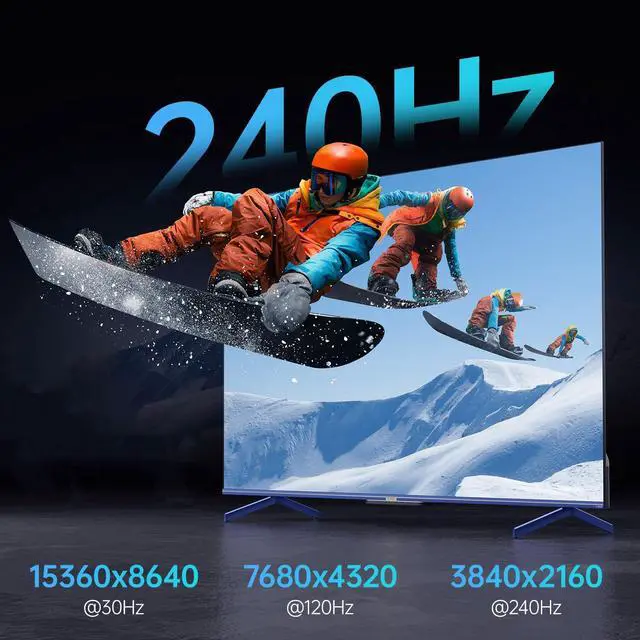 Alt view image 3 of 5 - DisplayPort 2.1 Cable Fiber Optic 16.5ft[16K@60Hz,8K@120Hz,4K@240Hz]40Gbps Gaming Monitor DP 2.1 Cable Compatible with NVIDIA GeForce RTX 4090 & AMD Radeon RX 7900 XTX - FreeSync G-Sync Support