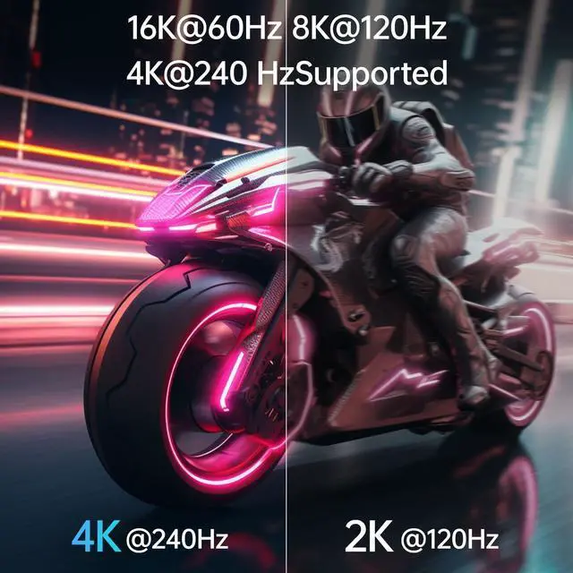 Alt view image 5 of 5 - DisplayPort 2.1 Cable Fiber Optic 16.5ft[16K@60Hz,8K@120Hz,4K@240Hz]40Gbps Gaming Monitor DP 2.1 Cable Compatible with NVIDIA GeForce RTX 4090 & AMD Radeon RX 7900 XTX - FreeSync G-Sync Support