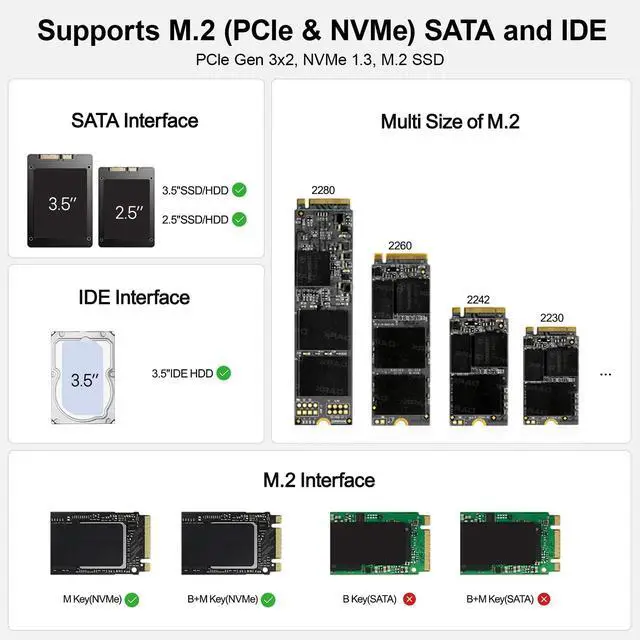 Alt view image 3 of 5 - Alxum NVME M.2 SATA IDE SSD Enclosure External 3 in 1 Tool-Free PCIE-10Gbps USB 3.2 Type C Hard Drive Reader for 2230/2242/2260/2280,2.5" /3.5" SATA SSD and 3.5" IDE HDD