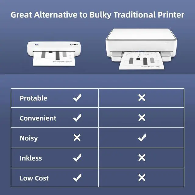 Alt view image 5 of 5 - Cooljun Portable Thermal Printer, Supports A4 Paper & 8.5'' x 11'' US Letter Wireless Inkless Bluetooth Printer for Travel, Home, Office - Compatible with iOS, Android, Laptop(White)