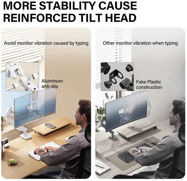 Alt view image 2 of 5 - FULKUN Single Monitor Mount for 13 to 32 Inch Screens up to 22 lbs,Aluminum Ultrawide Screen Arm for Samsung Odyssey G9 and More, Fully Adjustable Monitor Stand for Desk, VESA 100x100mm (White)