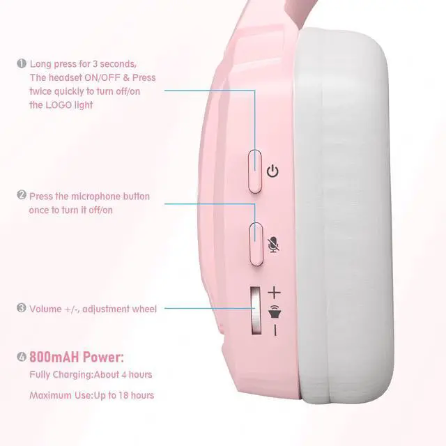 Alt view image 3 of 5 - Anivia 2.4GHz Wireless Gaming Headset with Microphone for Work, PC Comptuers, Laptop, Over Ear Gamer Headphones with Mic, LED Light, Bass Surround Sound, Soft Ear Pads, for Girls and Women (Pink)