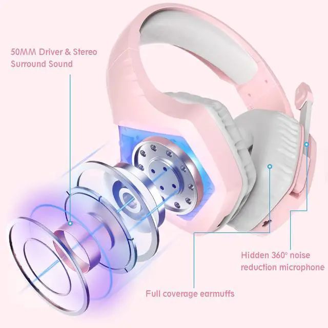 Alt view image 5 of 5 - Anivia 2.4GHz Wireless Gaming Headset with Microphone for Work, PC Comptuers, Laptop, Over Ear Gamer Headphones with Mic, LED Light, Bass Surround Sound, Soft Ear Pads, for Girls and Women (Pink)
