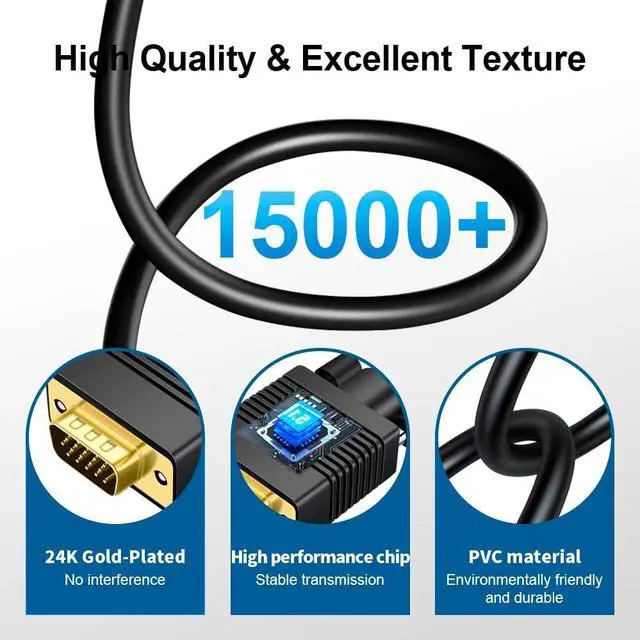 Alt view image 3 of 5 - Kirzi VGA (Sources) to HDMI(Display) Cable 25ft with Audio, VGA to HDMI Adapter Converter Cord Cable Compatible Well Witch Computer/Projector/Laptop to Monitor/TV/Desktop