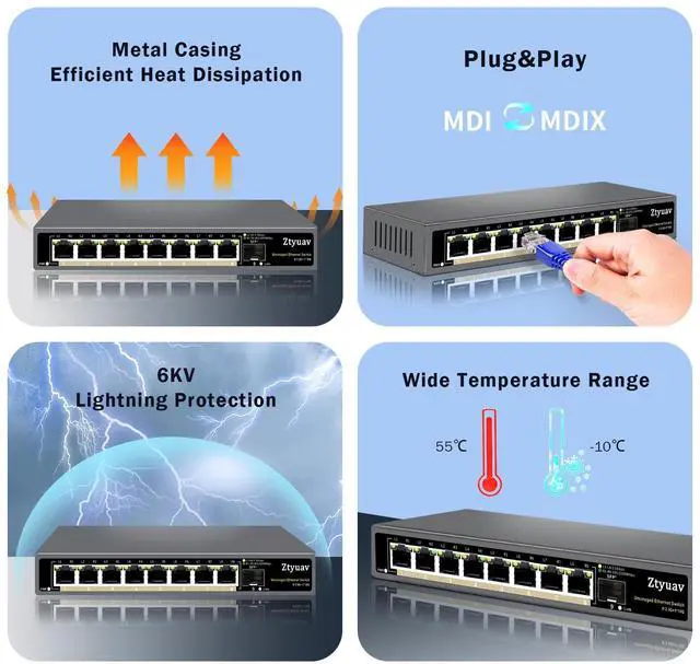 Alt view image 5 of 5 - Ztyuav 10 Port Unmanaged 2.5G Ethernet Switch with 8 x 2.5G RJ-45 Ports, 2 x 10G SFP+ Ports, Ports Speed Auto-Negotiation-100/1000/2500Mbps, One-Key VLAN, Fanless Metal Design, Plug & Play