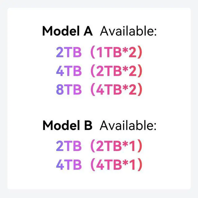 Alt view image 3 of 5 - BEELINK EX Mate Mini-B for Mac mini M4 Dock,80Gbps Aluminum Alloy Stand with M.2 PCle SSD Solt (up to 8TB), USB-C*1USB-A 3.0 * 22.5G LAN*1SD4.0 * 1Type-C(PD3.0)*1, Audio Jack