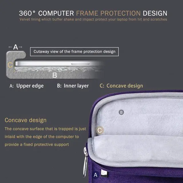 Alt view image 3 of 5 - Voova 15.6 16 Inch Laptop Sleeve Case Compatible with MacBook Pro 16 M1/M2/M3/M4 Max 2019-2025, 15.6-16 Hp Lenovo Acer Asus, Waterproof Slim Computer Bag Cover with Handle, Purple