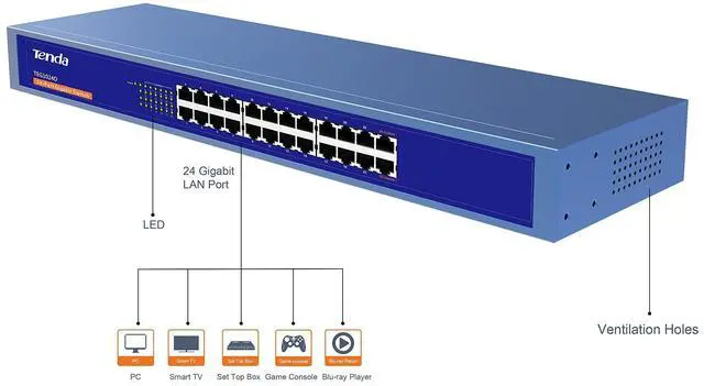 Alt view image 4 of 5 - Tenda mesh WiFi System
