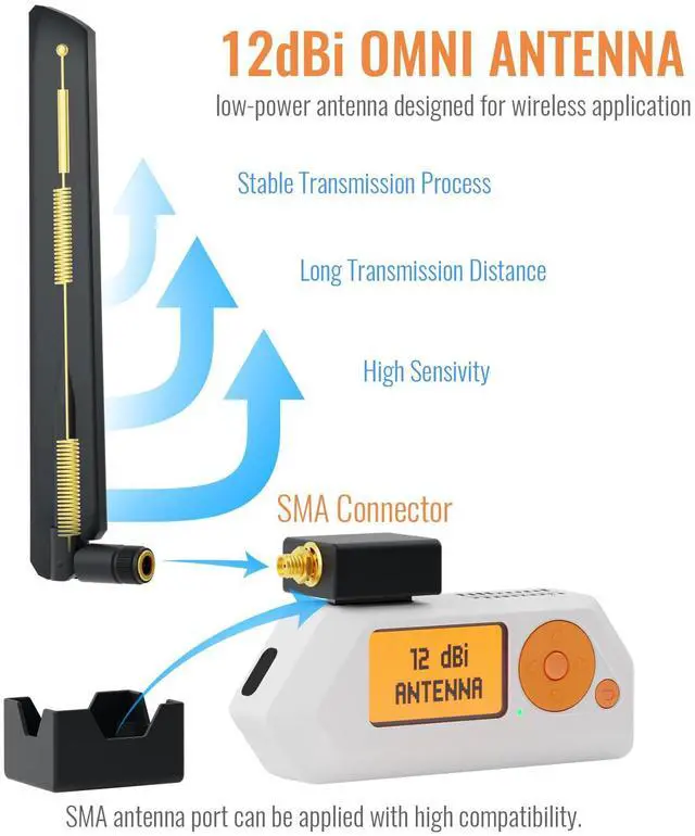 Alt view image 3 of 5 - Flipper Zero External CC1101 Antenna - Flipper Zero SubGhz GPIO Board Attachment Accessory Multiboard