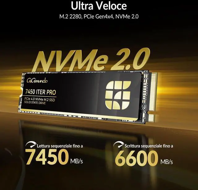 Alt view image 2 of 5 - GiGimundo 7450 ITERPRO 2TB M.2 SSD, NVMe 2.0 2280 PCIe Gen4×4 Ultra High Speed, Max Read 7450MB/s, Write 6600MB/s, 3D NAND TLC Internal Solid State Drive Compatible with PS5 Pro