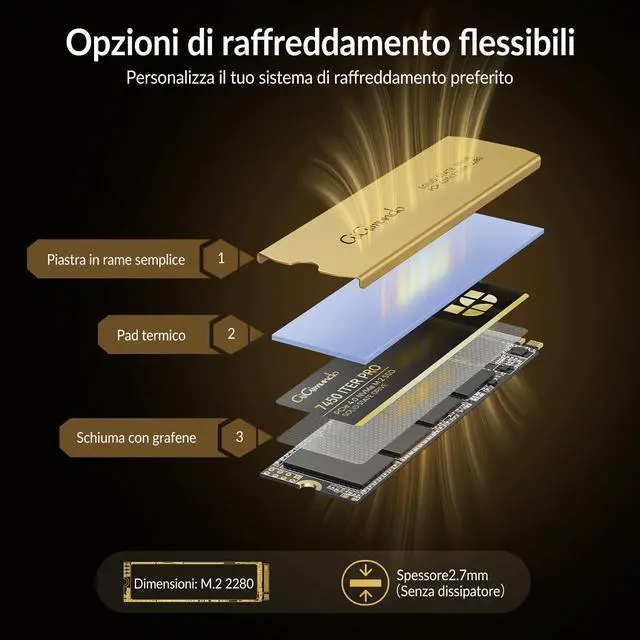 Alt view image 4 of 5 - GiGimundo 7450 ITERPRO 2TB M.2 SSD, NVMe 2.0 2280 PCIe Gen4×4 Ultra High Speed, Max Read 7450MB/s, Write 6600MB/s, 3D NAND TLC Internal Solid State Drive Compatible with PS5 Pro
