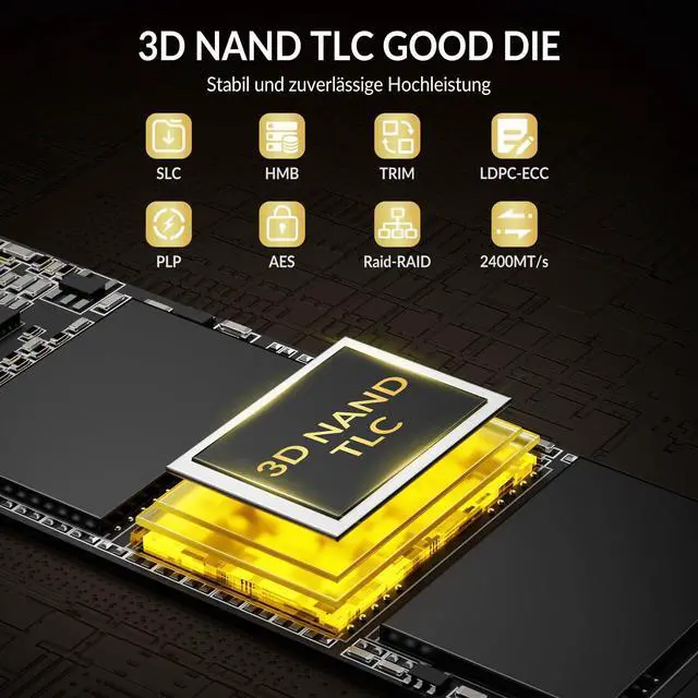 Alt view image 5 of 5 - GiGimundo 7450 ITERPRO 2TB M.2 SSD, NVMe 2.0 2280 PCIe Gen4×4 Ultra High Speed, Max Read 7450MB/s, Write 6600MB/s, 3D NAND TLC Internal Solid State Drive Compatible with PS5 Pro