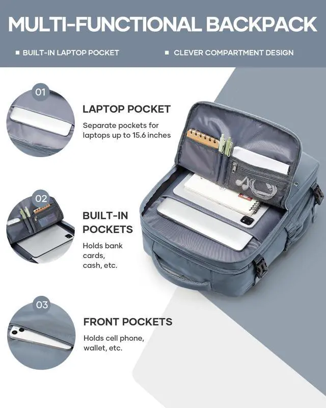 Alt view image 3 of 5 - bergsalz Large Travel Backpack For Women Men,Carry On Backpack For Traveling On Airplanes,Personal Item Travel Bag Laptop Work Backpacks Grey Blue