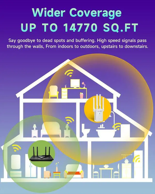 Alt view image 2 of 5 - 2025 WiFi Extender Signal Booster for Home, New Gen 6X Faster Internet Booster Extender, WiFi Repeater Coverage up to 10K sq.ft and 65 Devices,1-Tap Easy Setup,Only 2.4G