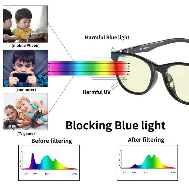 Alt view image 5 of 5 - DUCO Blue Light Glasses for Kids Boys Girls Blue Ray Blocking Glasses Cute Computer Gaming TV Glasses (Black)