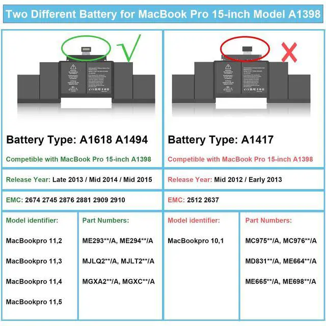 Alt view image 3 of 5 - JGTM A1398 Battery Replacement, A1618 A1494 Battery for MacBook Pro 15 inch Mid 2015 Mid 2014 Late 2013 Retina Version Model A1398 EMC 2910 2909 2881 2876 2745 2674 Capacity 11.36V 99.5Wh 8755mAh