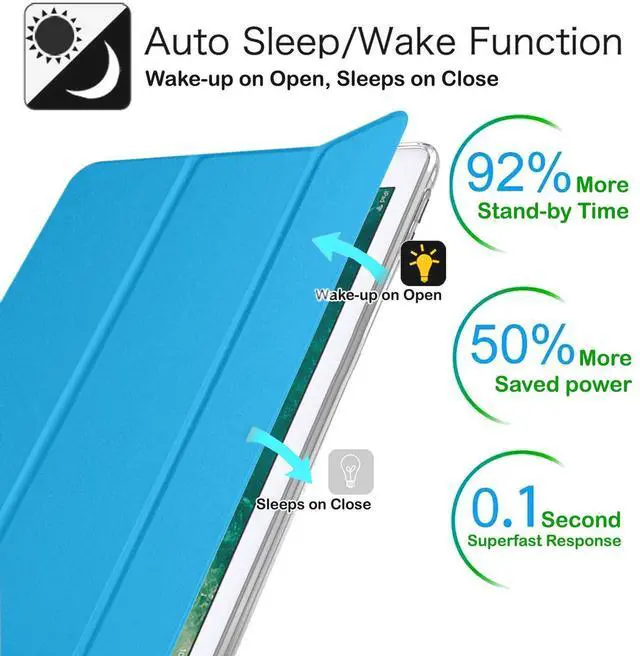 Alt view image 3 of 5 - DuraSafe Cases for iPad 9.7 Inch 2014 Air 2 Generation [ Air 2nd ] A1566 A1567 MH2V2LL/A MH2W2LL/A MGLW2LL/A MH0W2LL/A Magnetic Dual Angle Stand with Honeycomb Pattern Clear Back Cover - Blue