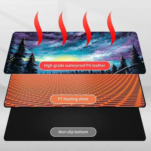 Alt view image 4 of 5 - Heated Mouse Pad Hand Warmer, Warm Desk Pad Mousepad Desk Mat with 3 Levels Heating and Auto Shut Down 23.6 x 14.2 inch PU Leather Warmer Keyboard Mat for Gaming Laptop Office Home, Art Forest Galaxy