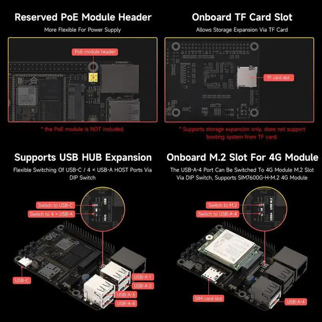 Alt view image 5 of 5 - Waveshare Luckfox Pico Pi Linux Micro Dev Board,Core1106, 8GB eMMC, Intelligent Encoding Support, Built-in ISP3.2, Up to 5MP Image Processing, with 4G Module, RV1106G3