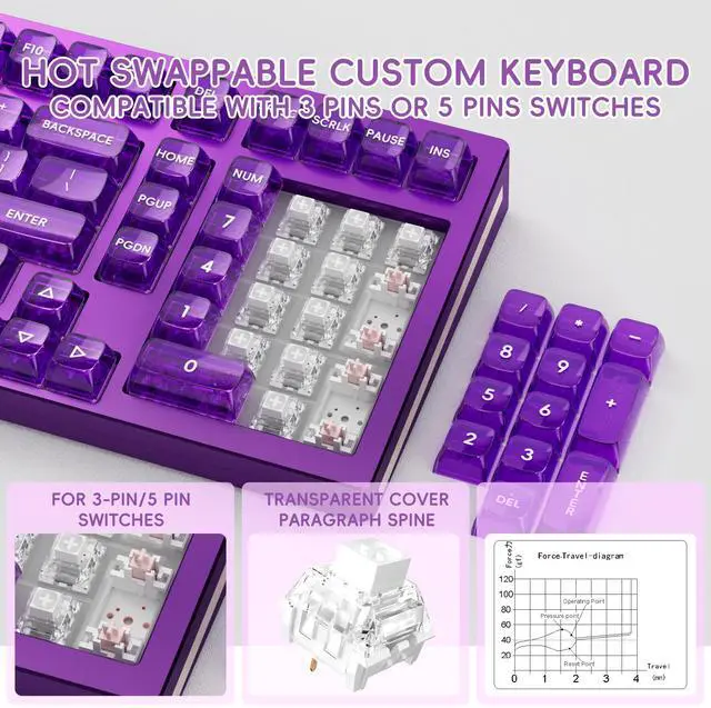 Alt view image 3 of 5 - kutethy KY98 Wireless Mechanical Keyboard with Transparent Keycaps,Full Aluminum CNC,Hot-swappable,Pre-lubed Linear Switches,Gasket Structure,RGB Backlit,OLED Screen,BT5.0/2.4G/USB-C Wired (Purple)