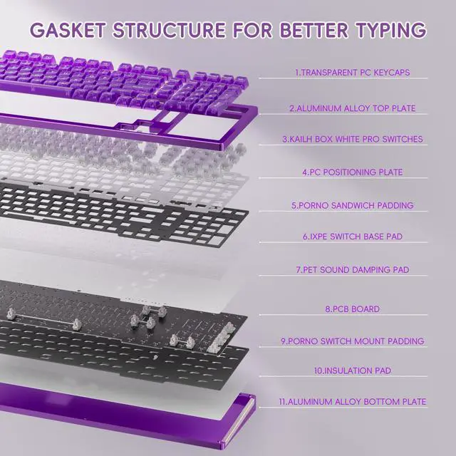 Alt view image 5 of 5 - kutethy KY98 Wireless Mechanical Keyboard with Transparent Keycaps,Full Aluminum CNC,Hot-swappable,Pre-lubed Linear Switches,Gasket Structure,RGB Backlit,OLED Screen,BT5.0/2.4G/USB-C Wired (Purple)