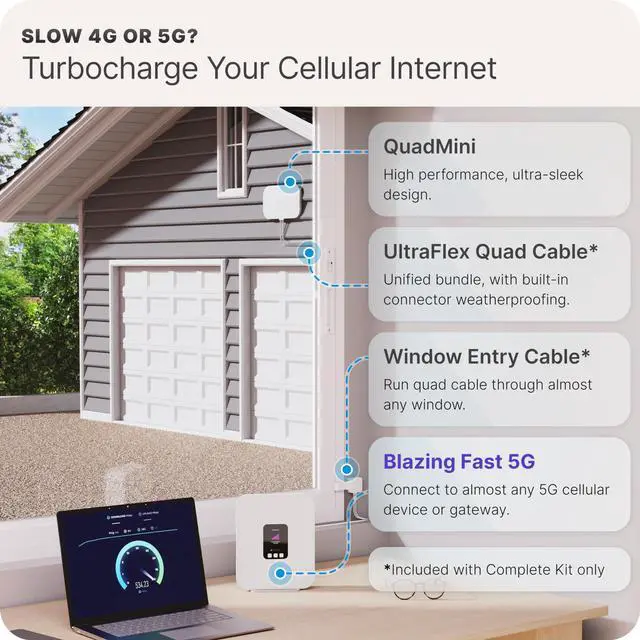 Alt view image 3 of 5 - Waveform QuadMini: 4x4 MIMO Low-Profile Antenna Kit | External Antenna for 4G/5G Routers & Gateways | for T-Mobile Home Internet, Verizon, AT&T | 10 SMA Cable, U.FL Adapters, Window Entry