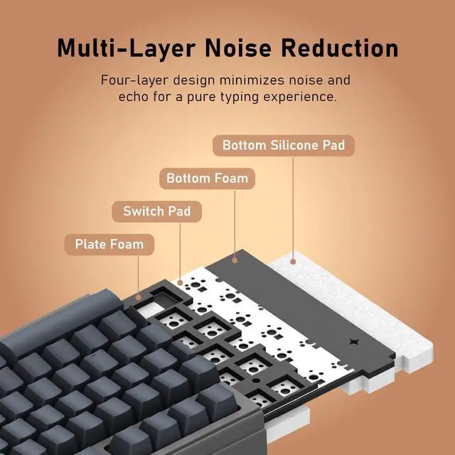 Alt view image 5 of 5 - iRocks K85R Wireless RGB Backlit Mechanical Gaming Keyboard with LCD Display, Hot-Swappable Pre-lubed Brown Switches, 98 PBT Keys, USB-C Detachable Cable (Light Golden, Bubble Switch)