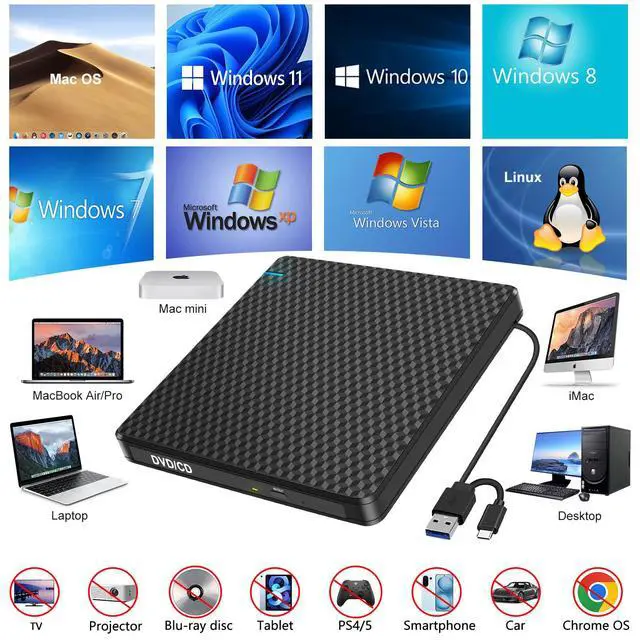 Alt view image 5 of 5 - Guamar External CD DVD Drive: USB-C CD Burner Portable DVD Player for Laptop PC MacBook Mac Windows 11/10 with SD/TF Slot/2 USB Ports Plug & Play (Black)