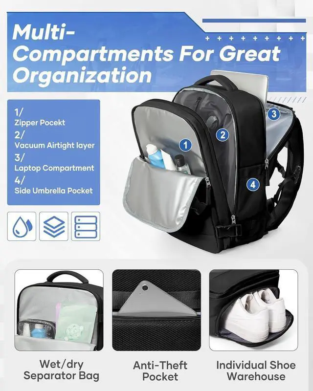 Alt view image 4 of 5 - vivatote Vacuum Travel Backpack with Electric Vacpack Pump, Flight Approved Vacuum Backpacks Compression Travel Vacuum Bags Carry On Personal Item Suitcase Luggage for Men Women, Black