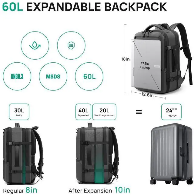 Alt view image 5 of 5 - Dinictis Vacuum Seal Travel Backpack 60L Built-in Pump, Expandable Backpack with Vacuum Compression fits 17 inch Laptop, Waterproof Carry On Suitcase Luggage suit for Short Trip and Business-Dark Grey