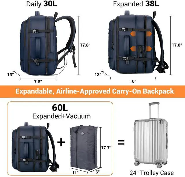 Alt view image 2 of 5 - Vacuum Seal Backpack for Travel with Pump, 60L Expandable Backpack with Detachable Vacuum Compression Bag Waterproof Carry On Large Travel Bag for Airline Laptop Backpack with Shoe Compartment Navy