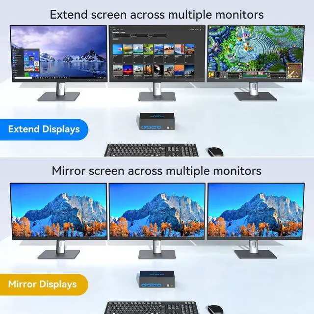 Alt view image 5 of 5 - KVM Switch 3 Monitors 2 Computers HDMI 4K60Hz USB3.0 KVM Switch 2 Ports with 4 USB Ports for 2 Computers Sharing Triple Monitor and 4 USB Devices Support Extended & Copy Mode with 2 USB Cables
