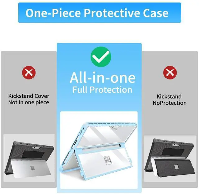 Alt view image 3 of 5 - SSS·GRGB Case Updated Version fit Microsoft Surface Pro 11/10 /9/8 13-Inch, All-in-one Rugged Case Compatible with Type Cover Keyboards, Transparent&Light Blue