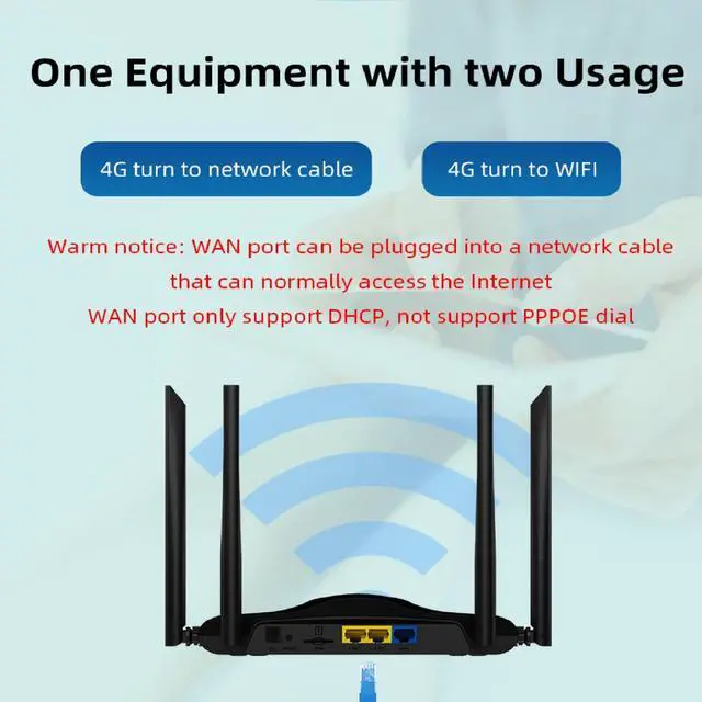 Alt view image 4 of 5 - Unlocked Modem Router with SIM Card Slot, 300Mbps 4G LTE Cellular Router, WiFi Mobile Hotspot Device, Work with AT&T and T-Mobile, FDD DDNS VPN Cloudflare Plug and Play