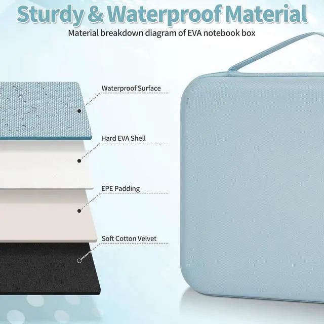 Alt view image 4 of 5 - 11.6 Inch Hard Laptop Case Tablet Sleeves Compatible with 11.6" MacBook Air/Acer Chromebook 311/DELL Chromebook 11 3100/Asus 2024 Vivobook Go/HP Chromebook 11/Lenovo 100E Chromebook G2 Mtk