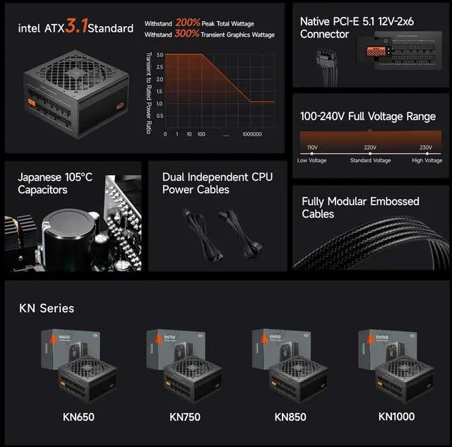 Alt view image 3 of 5 - PCCOOLER PSU Fully Modular Power Supply, 750W ATX 3.1, 80 Plus Gold Certified, PCIe 5.1 12V-2×6, Japanese Capacitors, Ultra-Flexible Cables,5-Year Warranty(KN750)