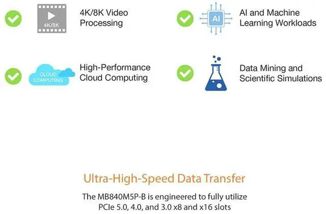 Alt view image 4 of 5 - Removable PCIe 5.0 x4 to M.2 NVMe Gen5 SSD 128 Gbps Mobile Rack Enclosure / Adapter for PCIe x4/x8/x16 Expansion Slot - ExpressSlot Elite MB840M5P-B