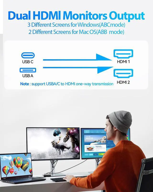 Alt view image 3 of 5 - USB to Dual HDMI Adapter, Type C to HDMI Splitter 1080@60Hz for 2 Monitors, USB 3.0 to 2 HD Display Support Mac / Windows / Dual HD Extender - External Video & Graphics Card Adapter