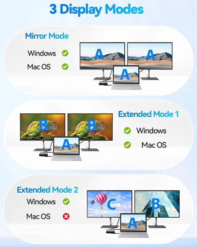 Alt view image 5 of 5 - USB to Dual HDMI Adapter, Type C to HDMI Splitter 1080@60Hz for 2 Monitors, USB 3.0 to 2 HD Display Support Mac / Windows / Dual HD Extender - External Video & Graphics Card Adapter
