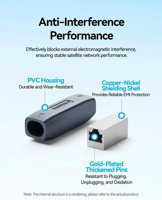 Alt view image 5 of 5 - VENTION starlink Cable Coupler for Starlink Gen 3, IP68 Waterproof Connector,Extension to RJ45 Cable Compatible for Starlink Ethernet Adapter Gen 3/Mini Dish and Router,Support Cat6 Cable-2PCS