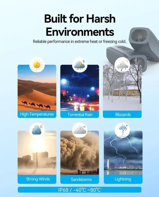 Alt view image 4 of 5 - VENTION starlink Cable Coupler for Starlink Gen 3, IP68 Waterproof Connector,Extension to RJ45 Cable Compatible for Starlink Ethernet Adapter Gen 3/Mini Dish and Router,Support Cat6 Cable-2PCS