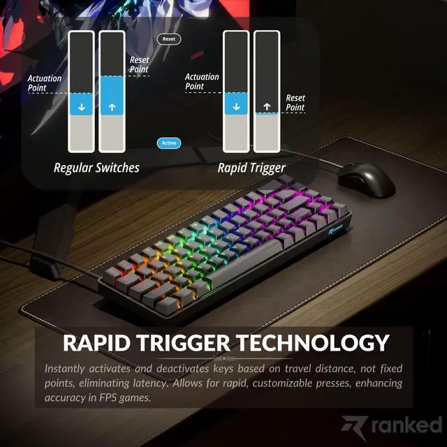 Alt view image 3 of 5 - Ranked Master M65 HE 65% | Rapid Trigger Technology | Magnetic Mechanical Gaming Keyboard | 68 Keys RGB LED for PC/Mac Gamer | US Layout (POM Dye Sub Limited Edition, Clear Switch)