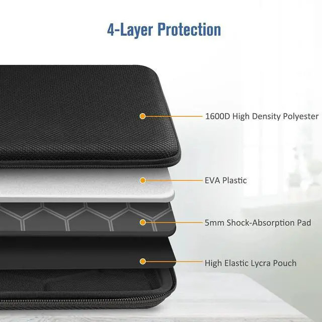 Alt view image 4 of 5 - FINPAC Hard Laptop and Tablet Sleeve Case for 13.6-inch MacBook Air M4 A3241 2025 M3 A3113 2024, 14-inch MacBook Pro M5/M4/M3 2025-2021, Laptop 13", Surface Pro 12", iPad, Shockproof Briefcase, Black