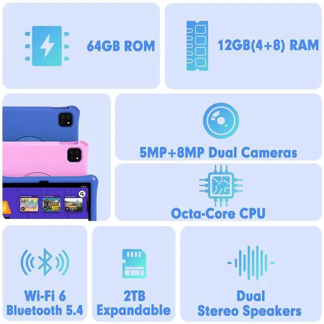 Alt view image 5 of 5 - Kids Tablet, 10.1 Inch Android 15 Tablet for Kids, 12GB+64GB, Octa-Core, 6000mAh Battery, WiFi 6, Pre-Installed Kids Apps, Parental Control, with EVA Protective Case  Ideal Gift for Toddler (Pink)