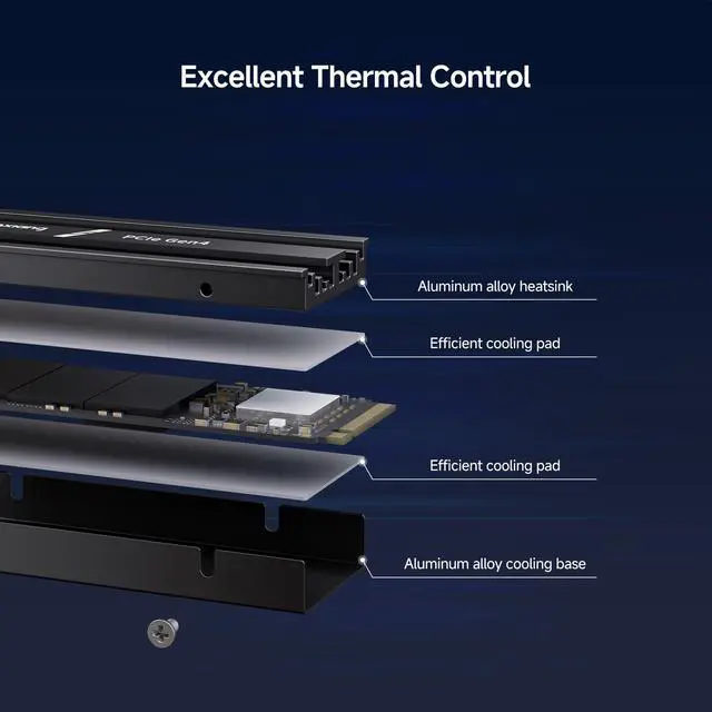 Alt view image 3 of 5 - fanxiang S880R 1TB PCIe 4.0 NVMe SSD with Heatsink for PS5, M.2 2280 Gen4x4 Internal Solid State Drive, Up to 7300MB/s, 3D NAND TLC, Compatible with Desktop, Laptop, PS5