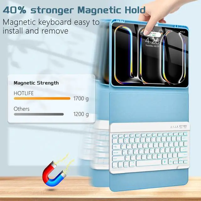 Alt view image 4 of 5 - for iPad Pro 13 Inch (M4) 2024 Case with Keyboard, Magnetic Detachable - 7 Color Backlit Keyboard Case for iPad Pro 13 (M4), Rechargeable Wireless Keyboard Cover with Pencil Holder (Blue)