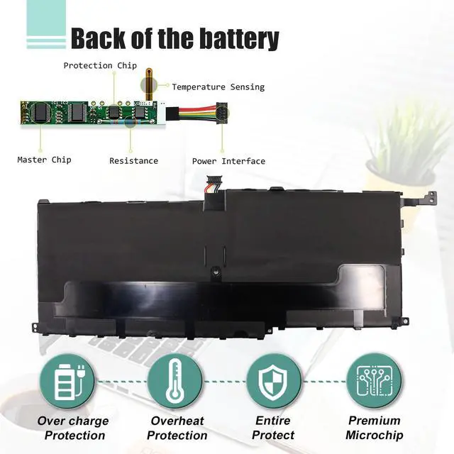 Alt view image 4 of 5 - BOWEIRUI 01AV438 01AV439 00HW028 01AV458 SB10F46466 Battery for thinkpad x1 Yoga gen Battery for Thinkpad X1 Carbon 4th Gen 4 2016 ThinkPad X1 Yoga Gen1/Gen2 Series CBG516-1H AP22ABN AP22A8N