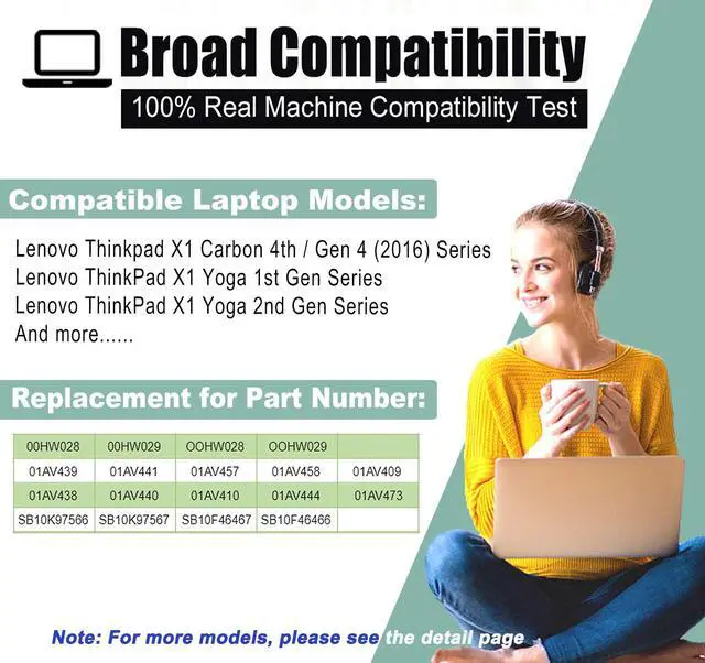 Alt view image 5 of 5 - BOWEIRUI 01AV438 01AV439 00HW028 01AV458 SB10F46466 Battery for thinkpad x1 Yoga gen Battery for Thinkpad X1 Carbon 4th Gen 4 2016 ThinkPad X1 Yoga Gen1/Gen2 Series CBG516-1H AP22ABN AP22A8N
